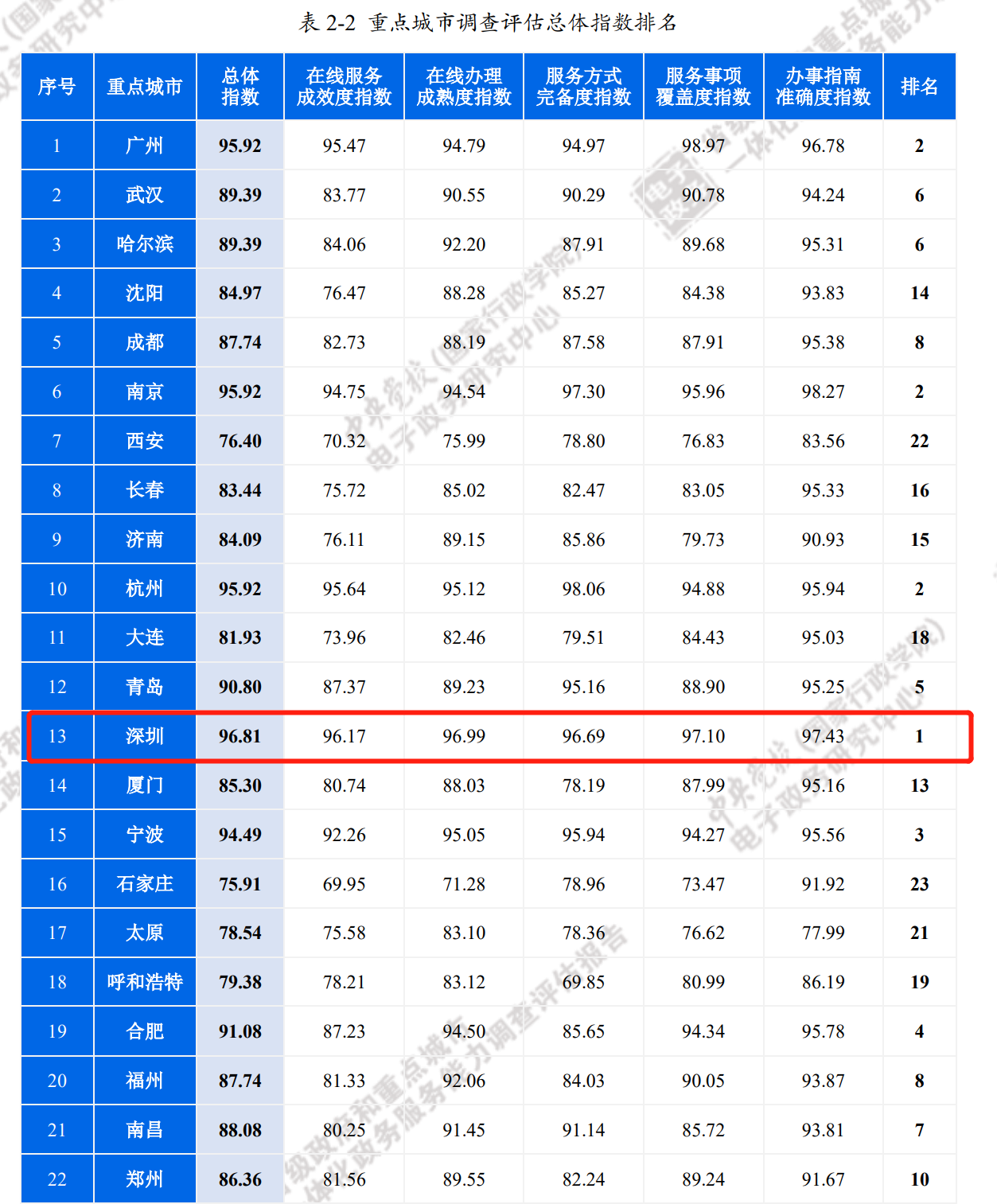 微信图片_20210527163106.png