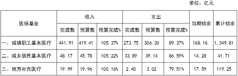 2020年1-12月.jpg