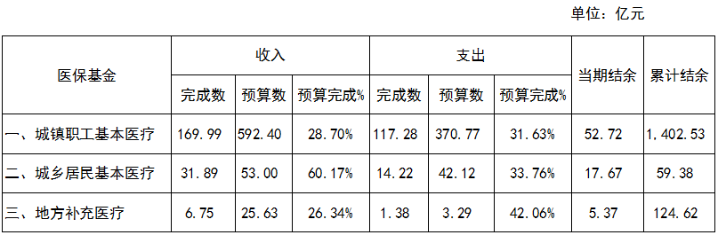 2021年1-4月.jpg