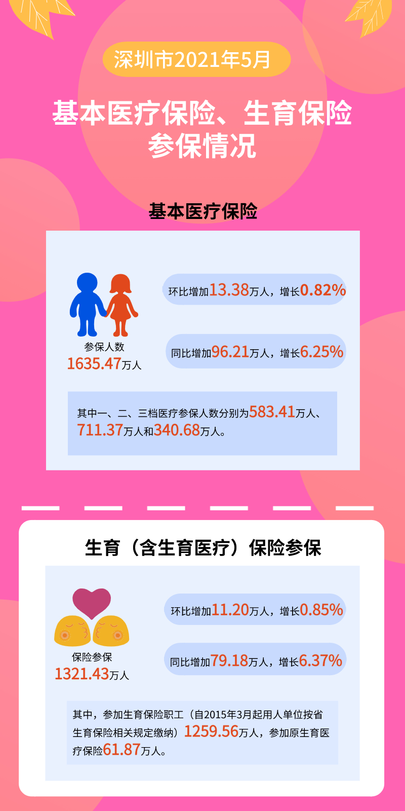 例子.jpg