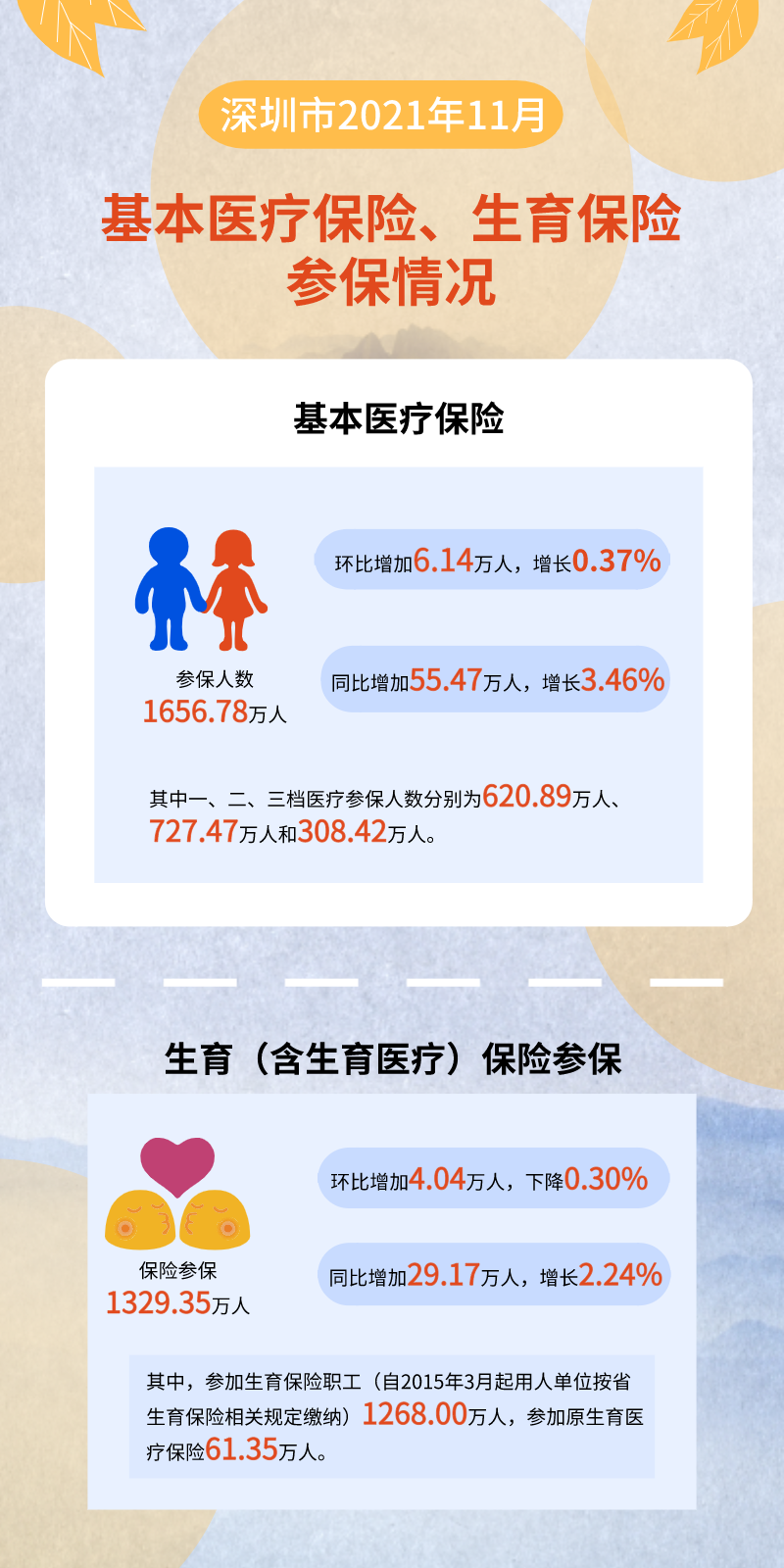 数据解读11.png