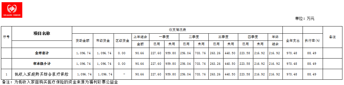 2021年第四季度.jpg