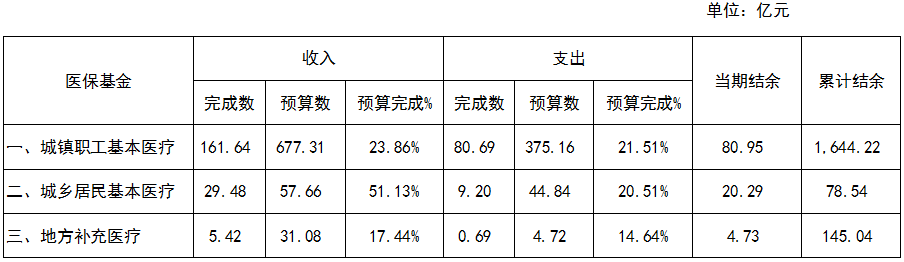 2022年3月.jpg