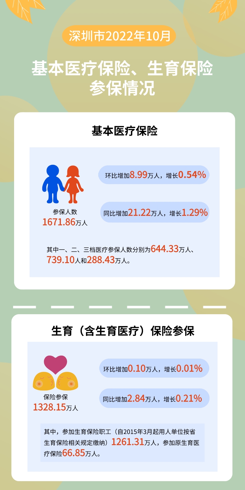 政策解读__2022-11-18 10_27_59.jpeg