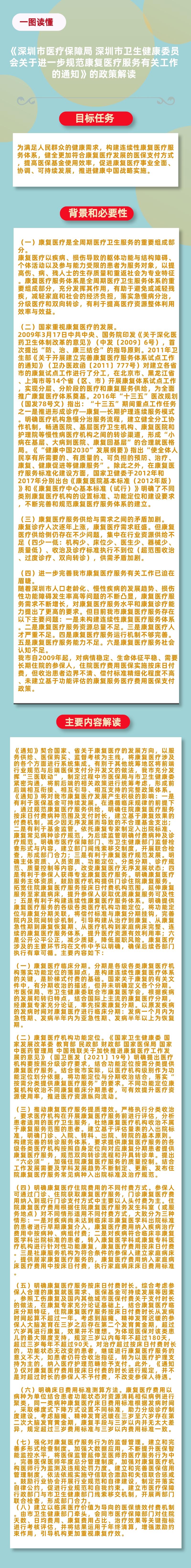 《深圳市医疗保障局 深圳市卫生健康委员会关于进一步规范康复医疗服务有关工作的通知》的政策解读_深圳市医疗保障局