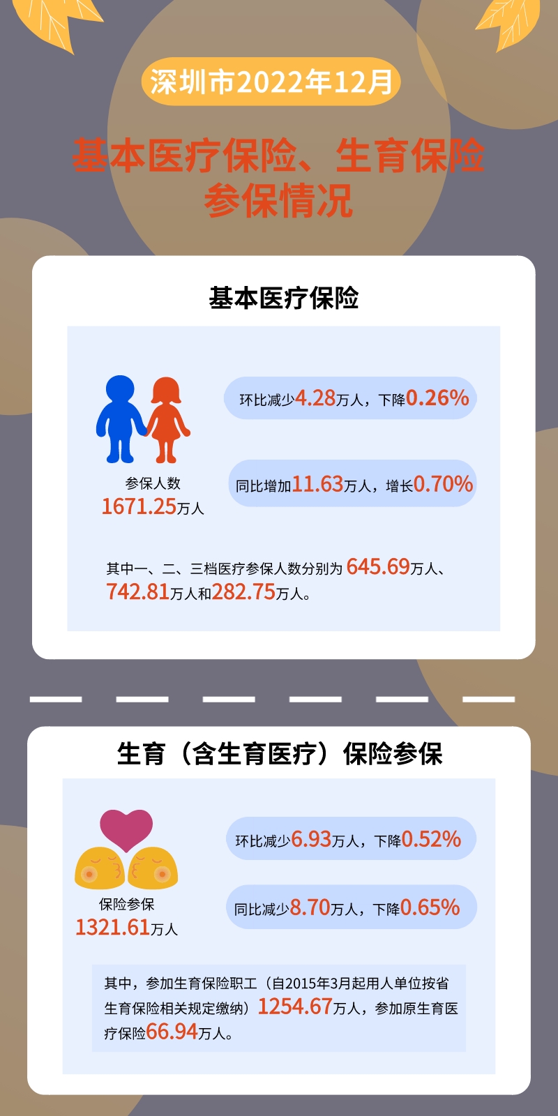 数据解读__2023-01-17 14_55_15.jpeg