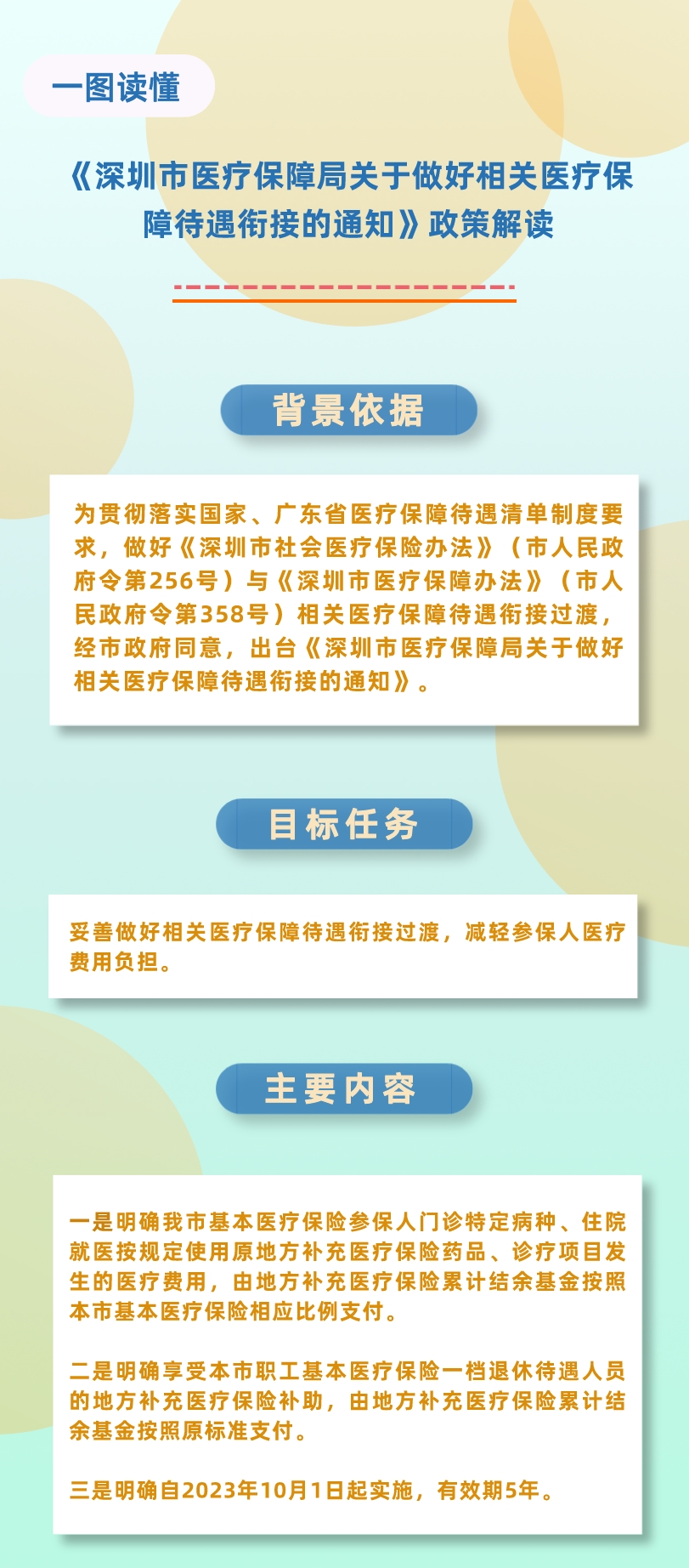 《深圳市医疗保障局关于做好相关医疗保障待遇衔接的通知》政策解读.jpeg