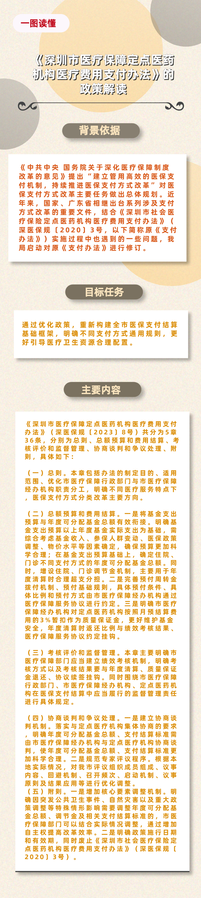 《深圳市医疗保障定点医药机构医疗费用支付办法》的政策解读3.png