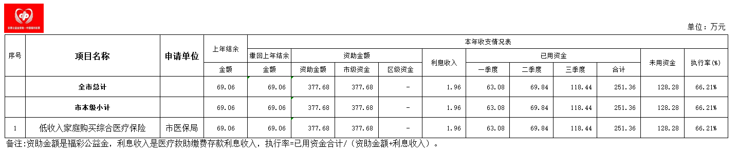 24年第三季度.png