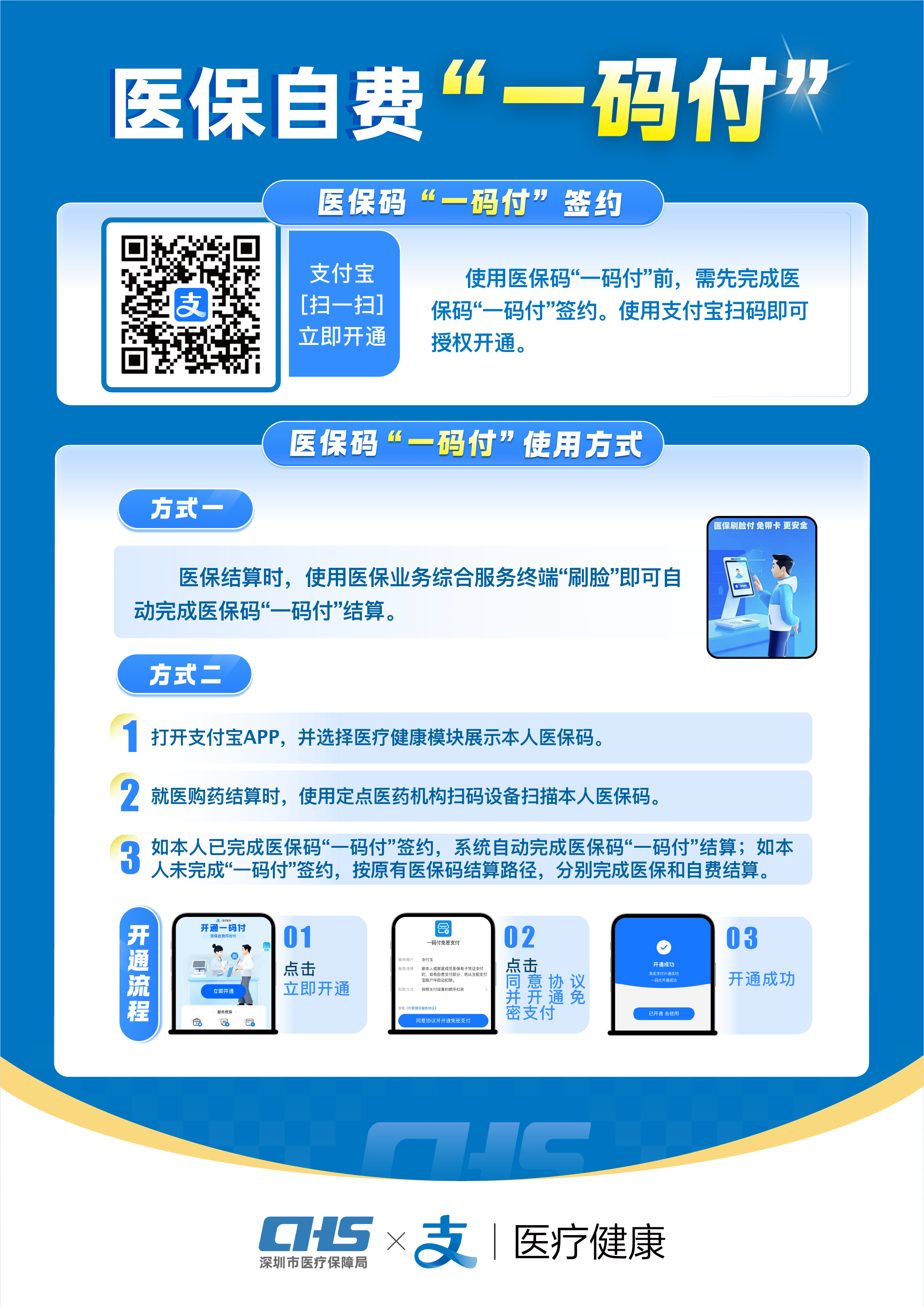 自动转存图片