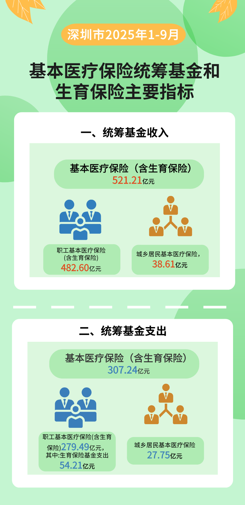 1017数据解读.png