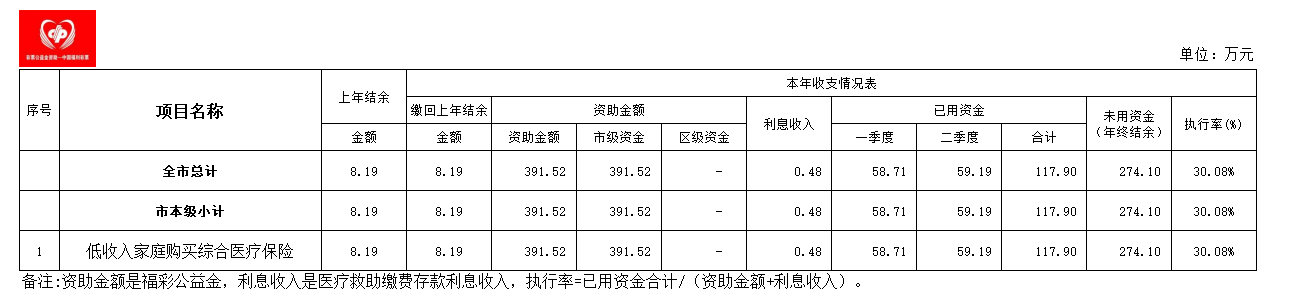 2026年第二季度.png