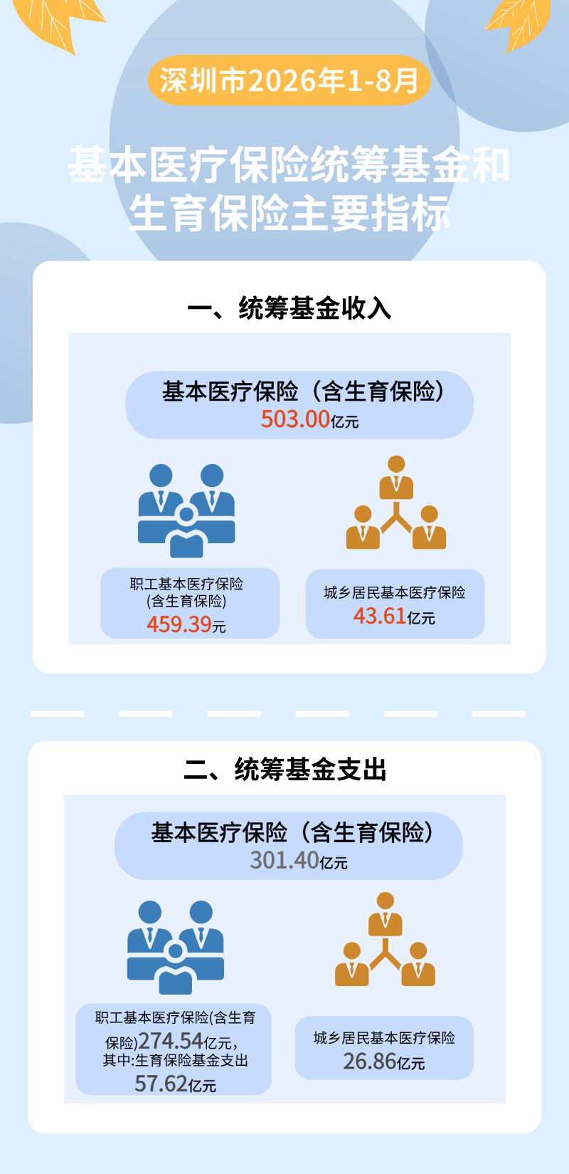 副本_副本_数据解读__2026-09-18+10_58_25.jpg